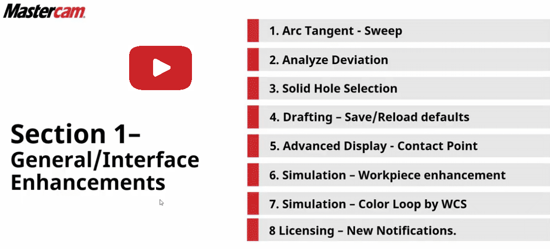 Mastercam 2025 Rollouts - General / Interface Enhancements