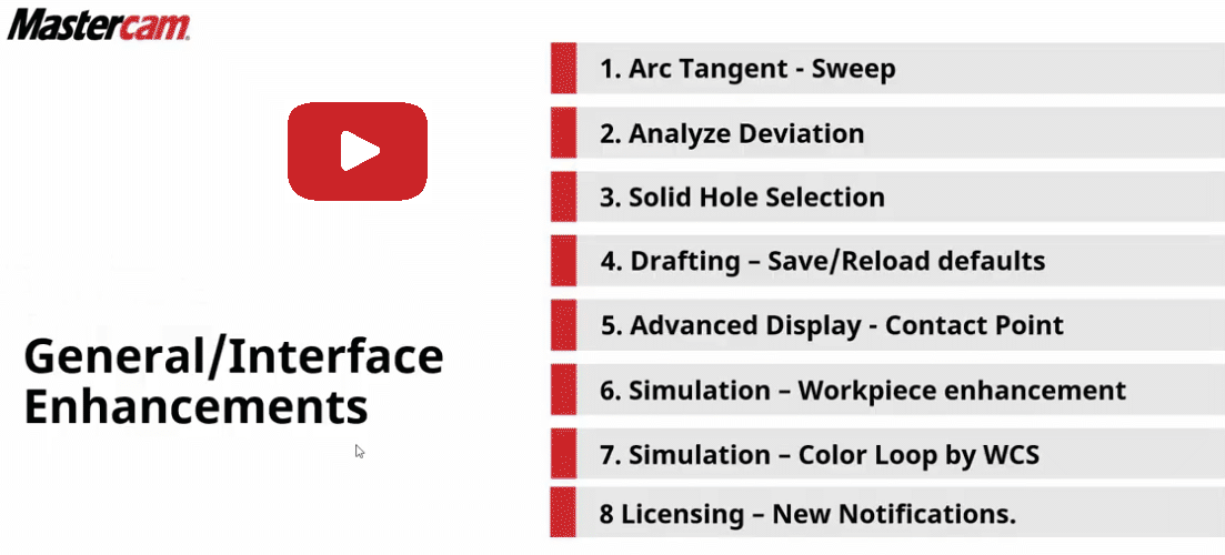 Mastercam 2026 Rollouts - General / Interface Enhancements