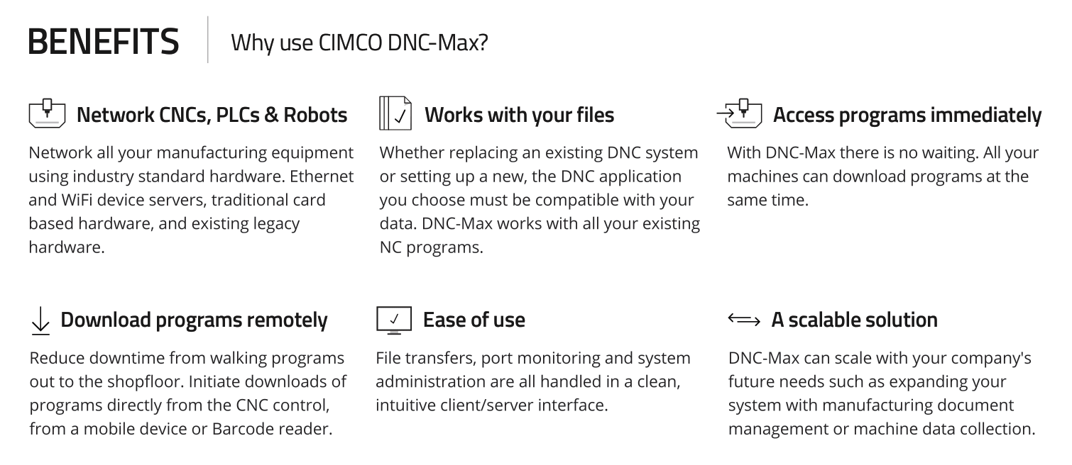 DNC-MAX Features