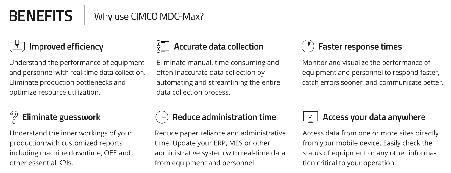 MDC-MAX benefits