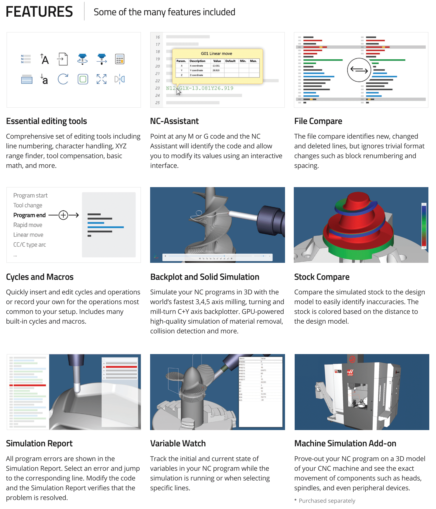 CIMCO EDIT Features